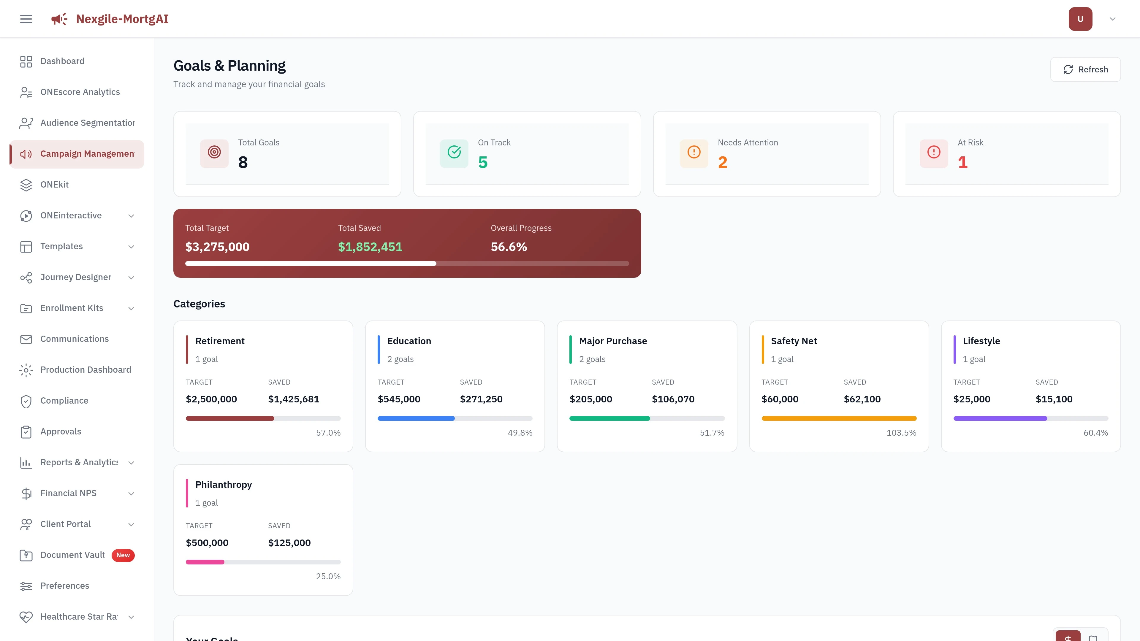 Nexgile Fusion Nexus Campaign Management Interface